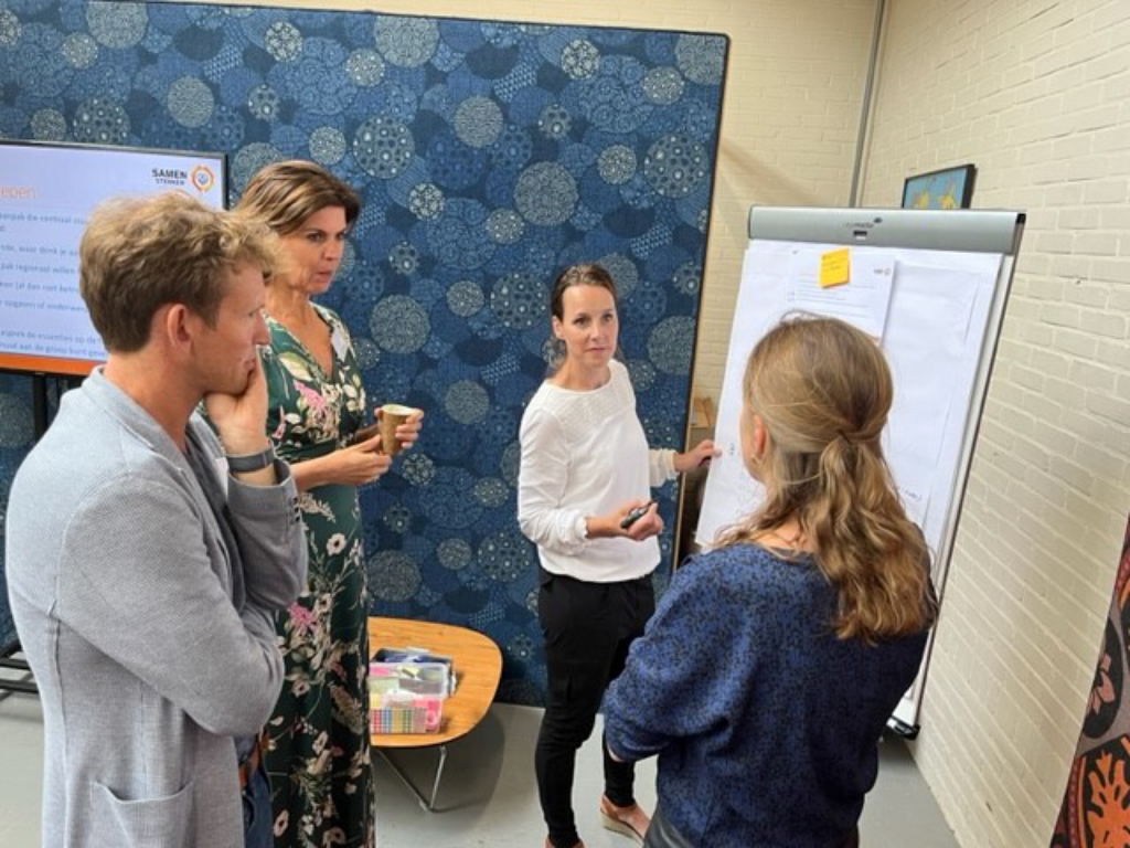 Foto strategiesessie 3 juli