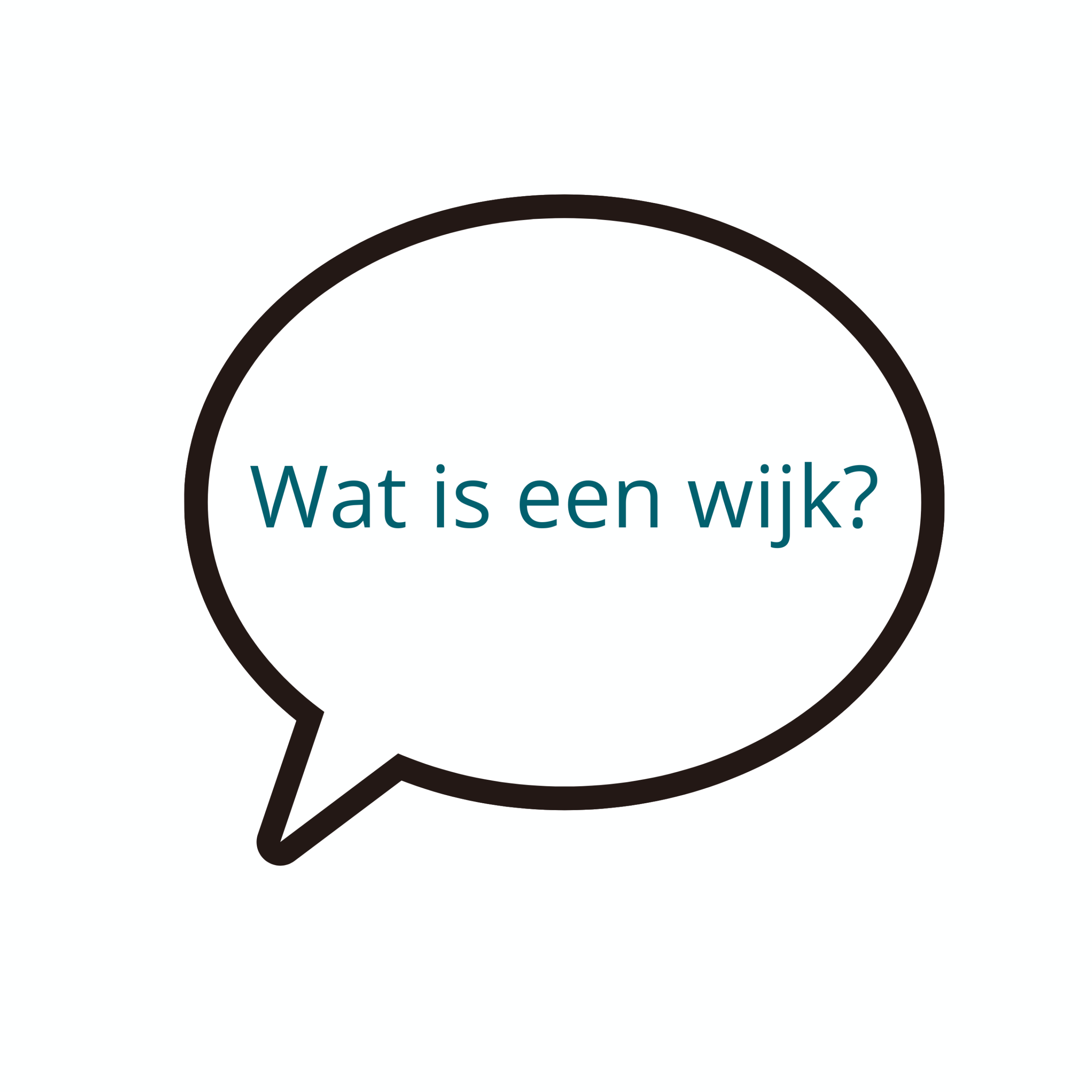 Wat is een wijk